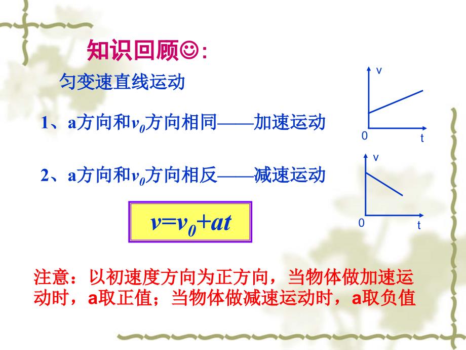 物理：23《匀变速直线运动的位移与时间的关系》_第2页