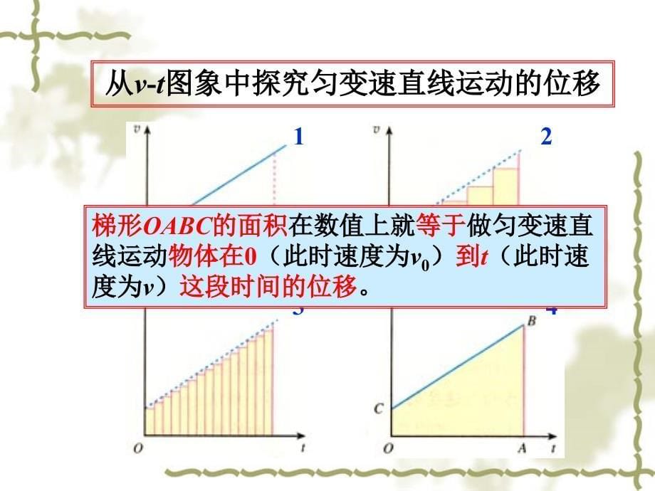 物理：23《匀变速直线运动的位移与时间的关系》_第5页