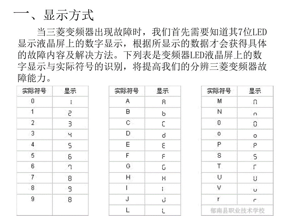 第七课错误代码人含义_第3页