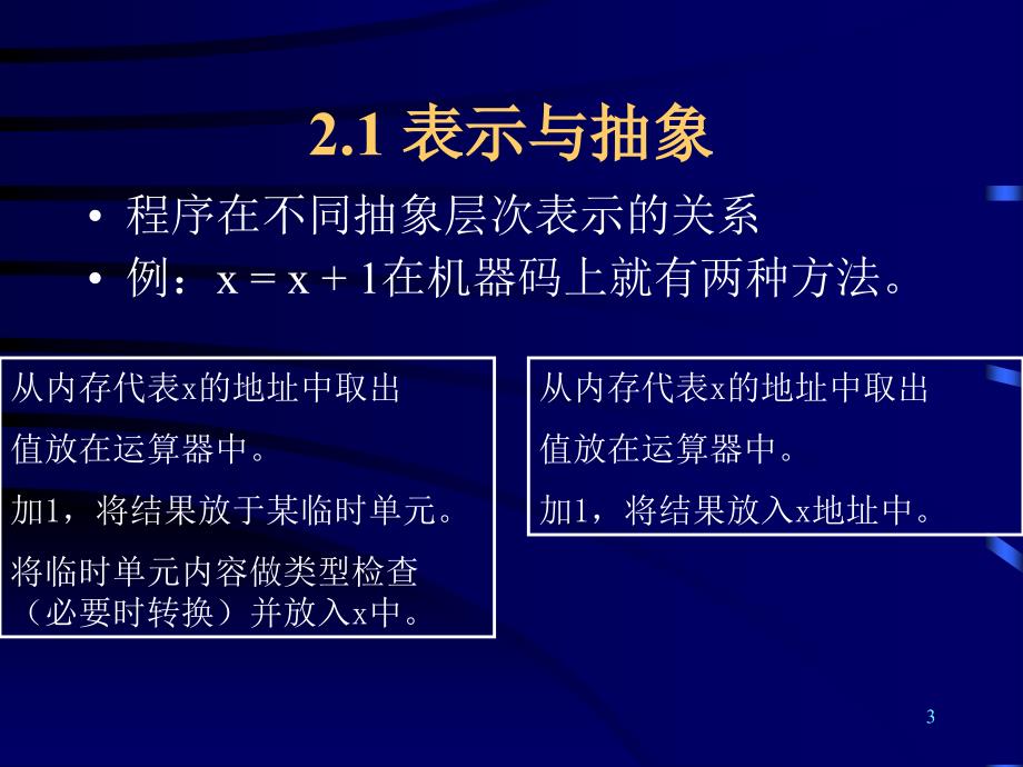 程序设计语言设计概述_第3页