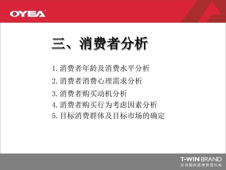 OYEA眼镜品牌推广策划案.ppt_第5页