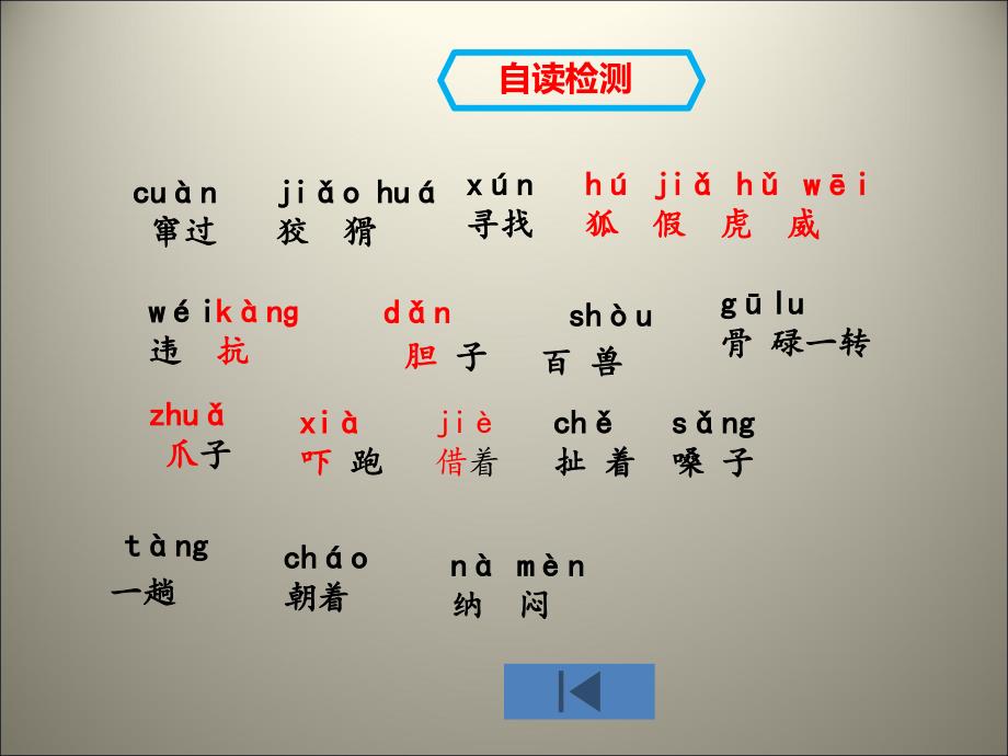 二年级下语文课件第三单元7狐假虎威苏教版_第4页