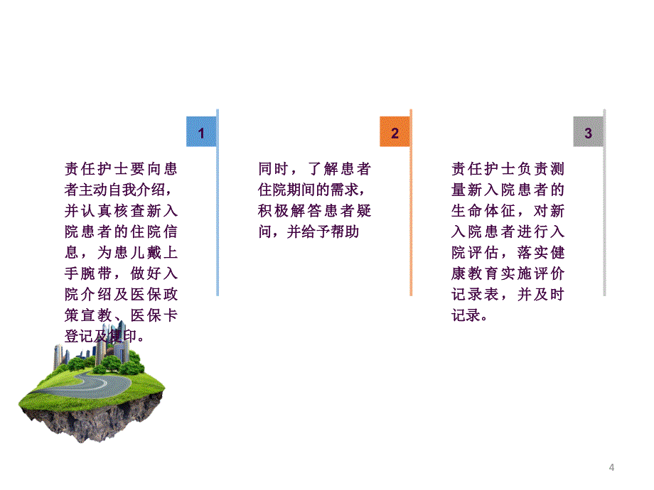 患者出入院流程ppt课件_第4页