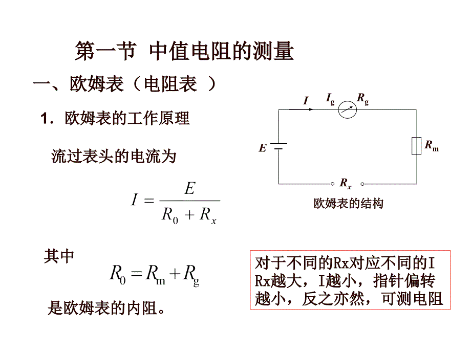 电磁测量第五章_第2页