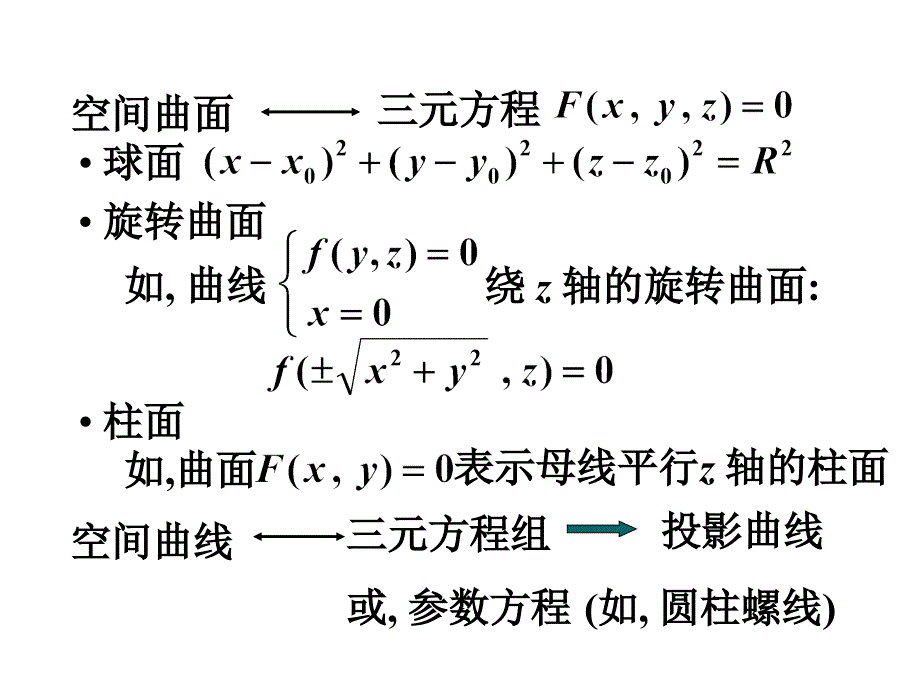 《高等数学总复习》PPT课件_第2页