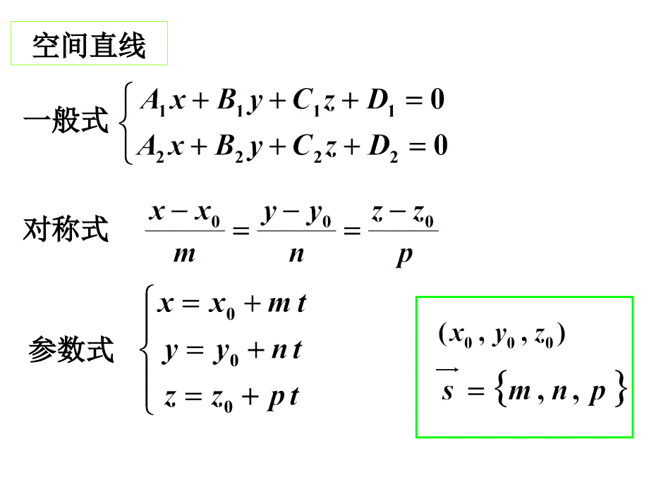 《高等数学总复习》PPT课件_第4页