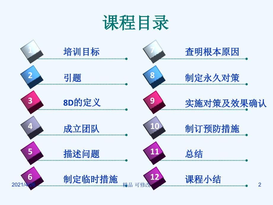 分析和解决问题的方法精品课件_第2页