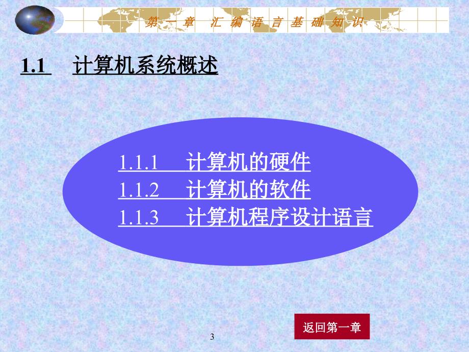 汇编语言基础知识.ppt_第3页