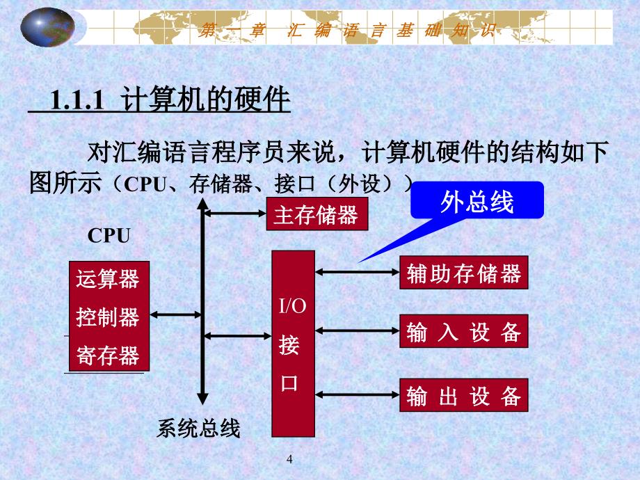 汇编语言基础知识.ppt_第4页