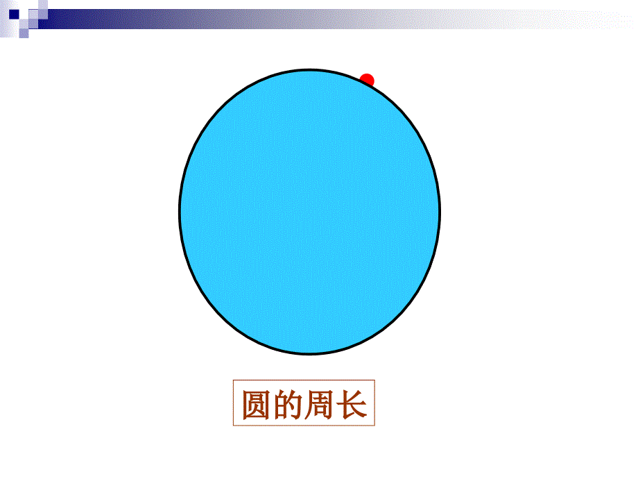 《圆的周长和面积的复习》课件_第2页