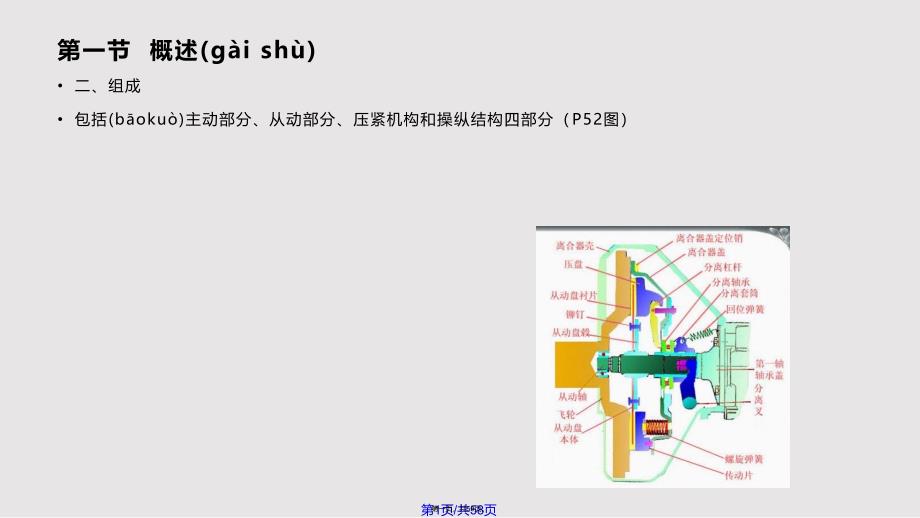 chap离合器设计实用教案_第1页