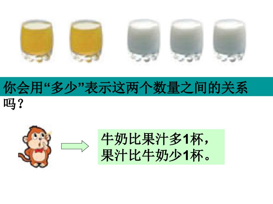 公开课比的课件_第2页