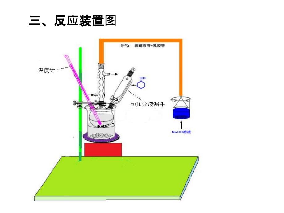 己二酸的制备课件_第4页