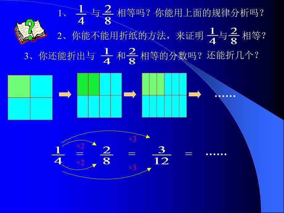 分数基本性质课件_第5页