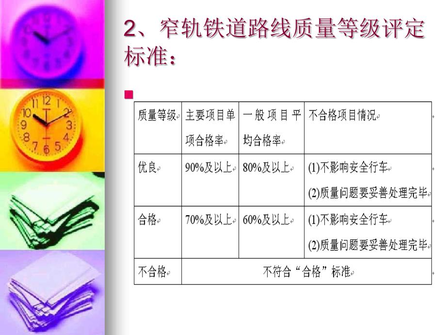 《窄轨轨道工培训》PPT课件.ppt_第3页