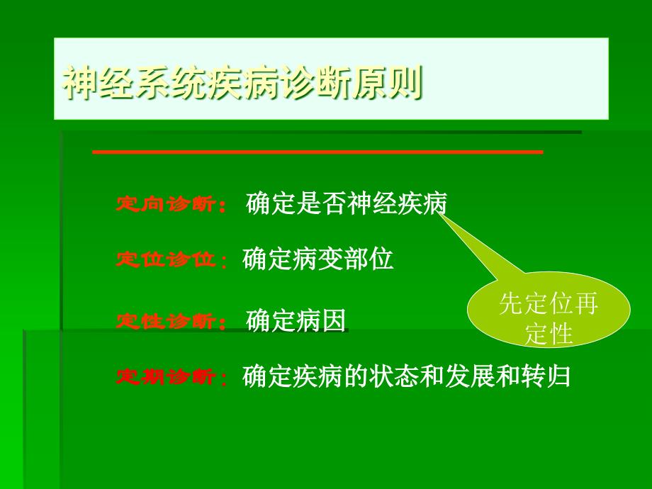 周围神经病诊断和鉴别诊断_第4页