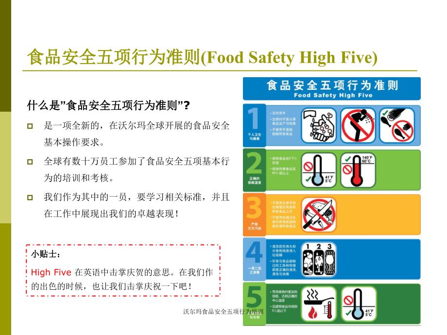 沃尔玛食品安全五项行为培训_第2页