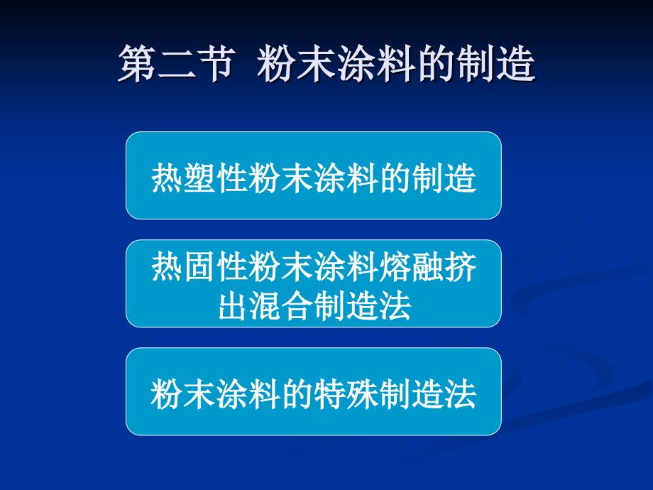 《粉末涂料的制造》PPT课件_第4页