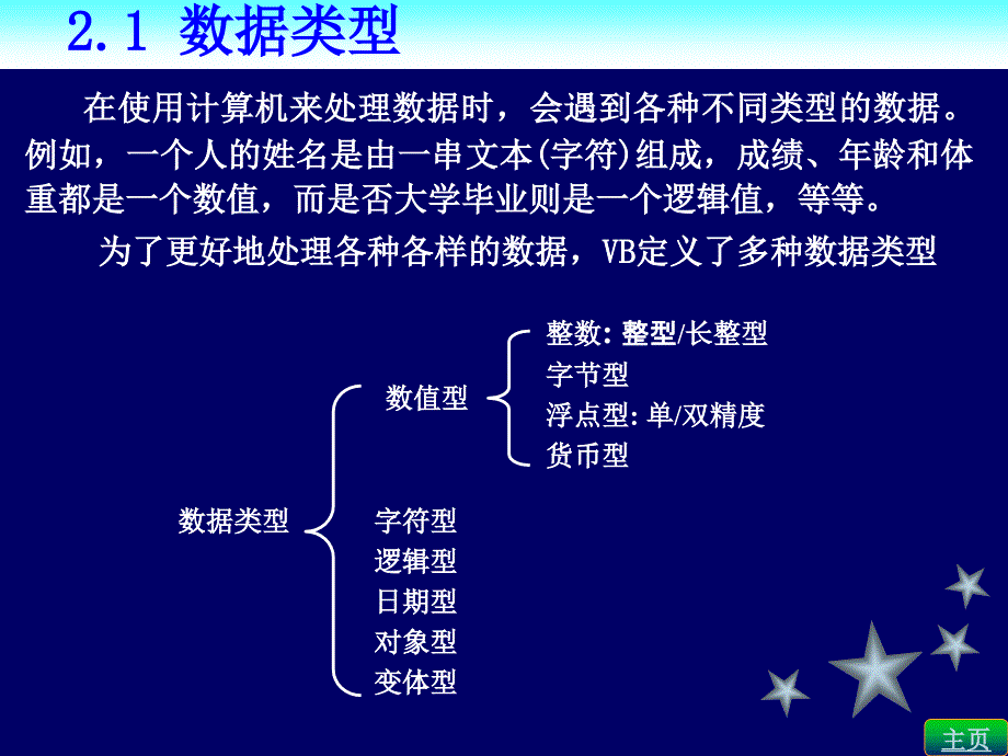 VB程序设计基础全套课件VB教程第2章教案.ppt_第3页