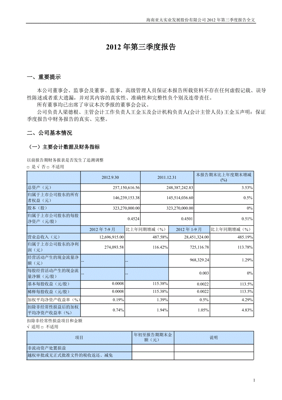 亚太实业第三季度报告全文_第1页