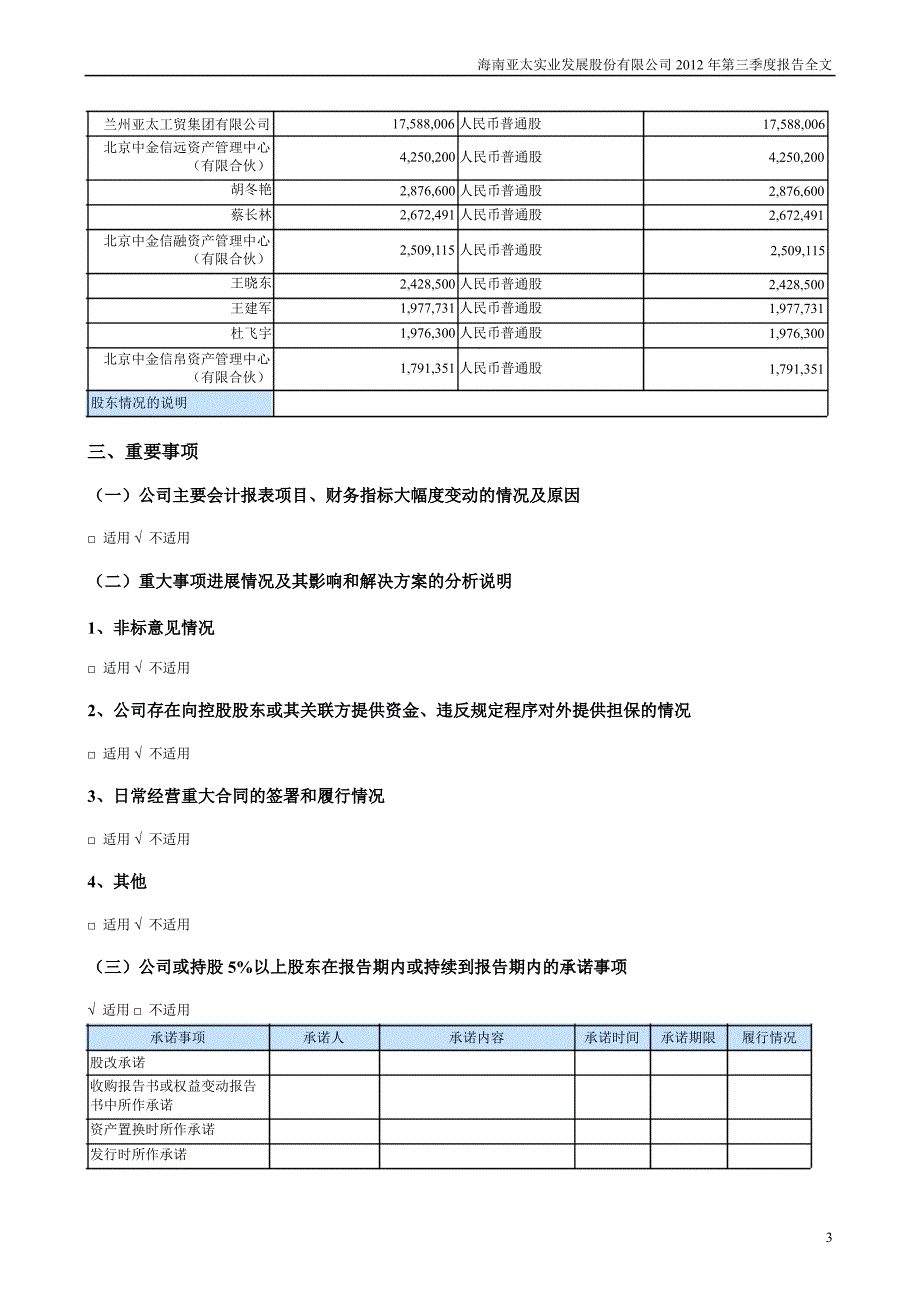 亚太实业第三季度报告全文_第3页