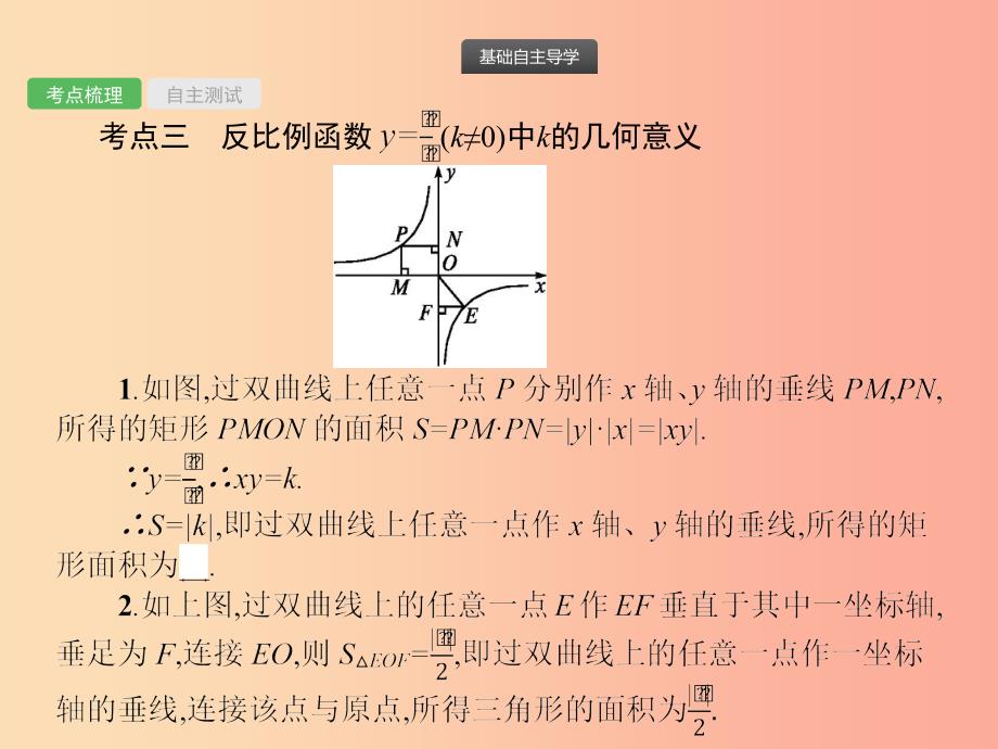 2019届中考数学总复习第11课时反比例函数课件.ppt_第3页