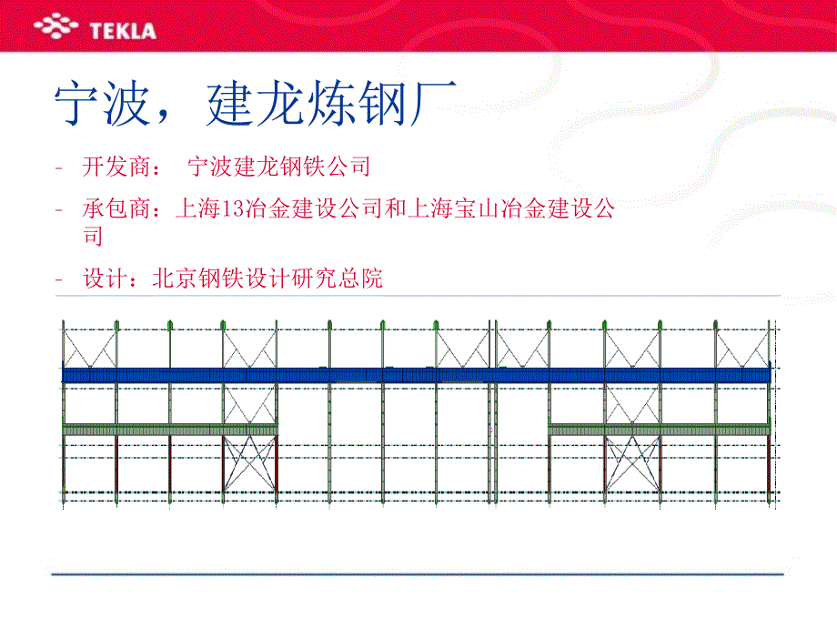 《宁波建龙炼钢厂》PPT课件.ppt_第3页