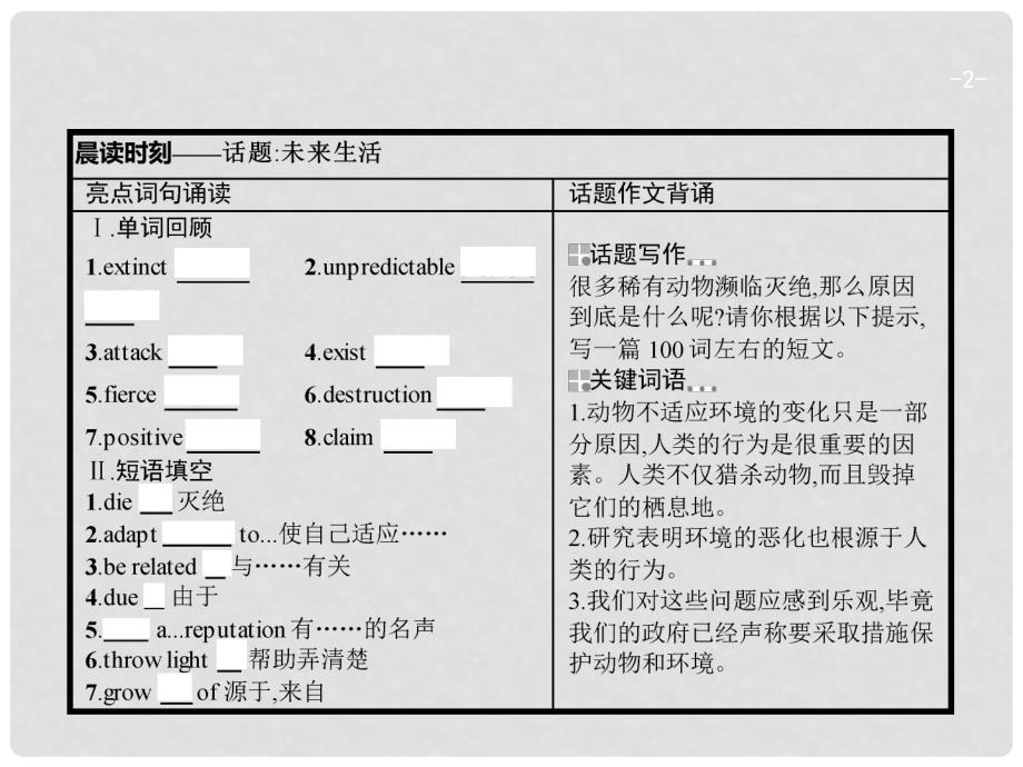 高考英语一轮复习 Module6 Unexplained Mysteries of the Natural World课件 外研版必修4_第2页