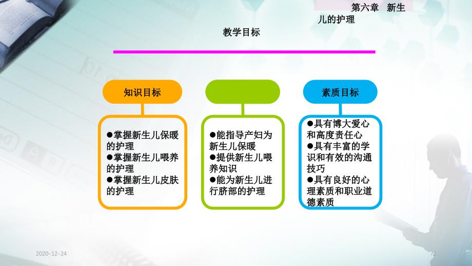 新生儿护理要点干货分享_第2页