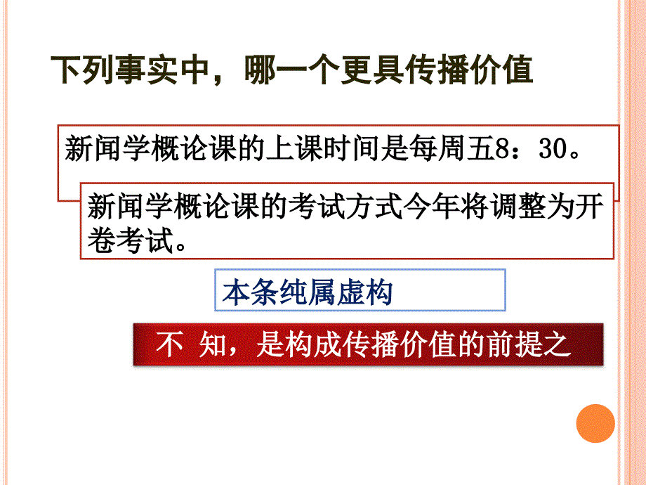 新闻学概论4新闻价值_第4页