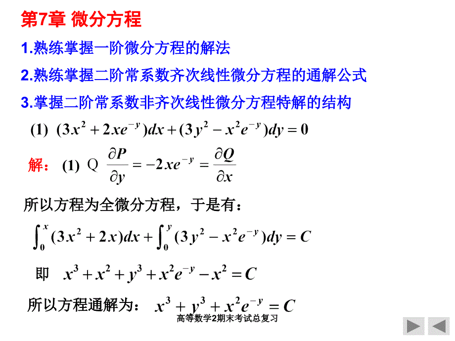 高等数学2期末考试总复习课件_第2页