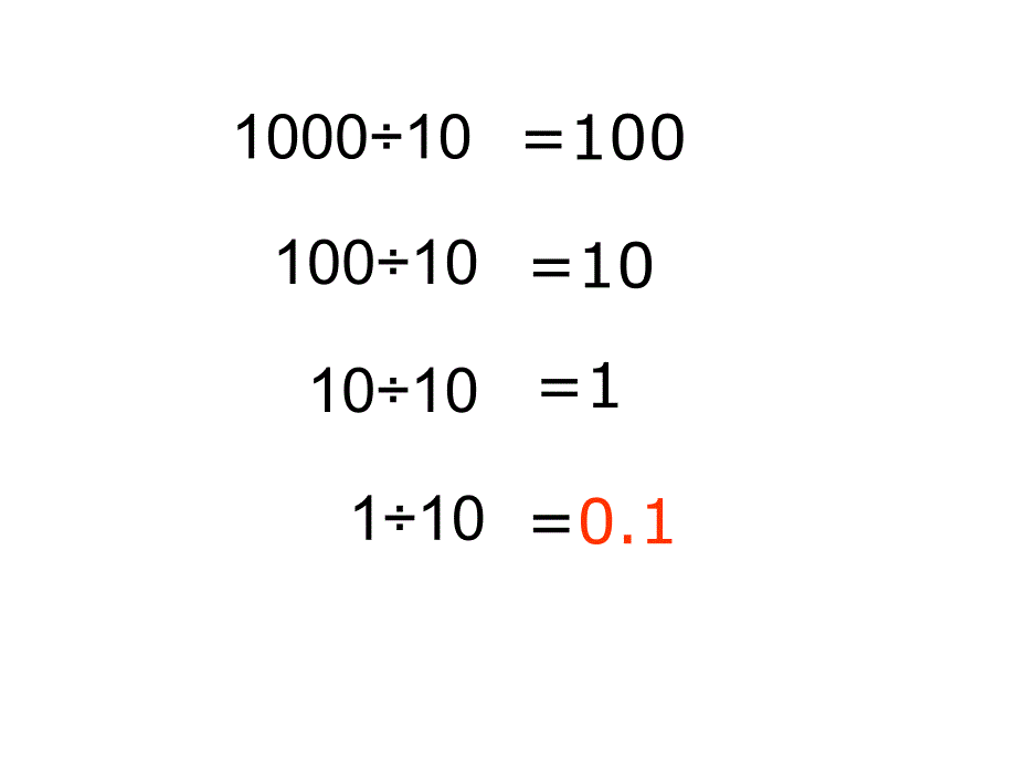 人教版四年级下册《小数的产生和意义》.ppt_第3页