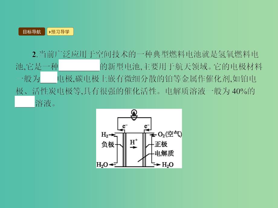 高中化学 4.2.2 燃料电池课件 新人教版选修4.ppt_第4页