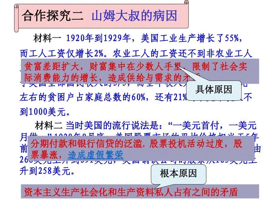 大萧条和罗斯福新政[岳麓版]_第5页