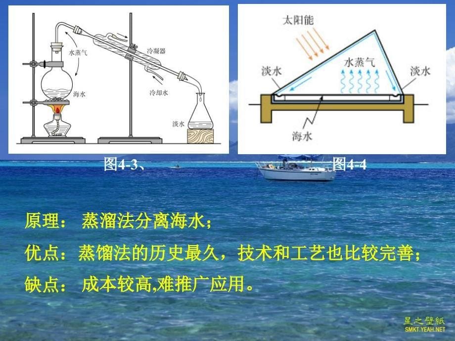 海水资源的开发利第二课时_第5页