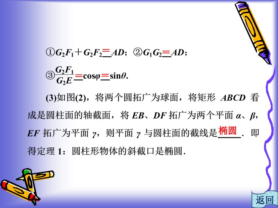 平面与圆柱面的截线平面与圆锥面的截线课件人教A选修6课件_第4页