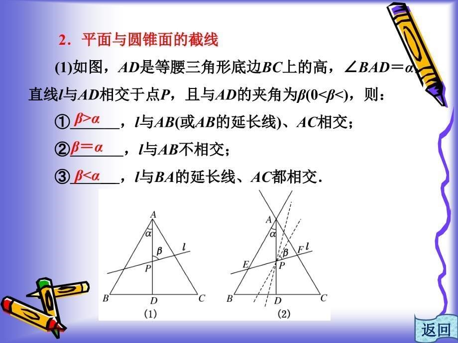 平面与圆柱面的截线平面与圆锥面的截线课件人教A选修6课件_第5页