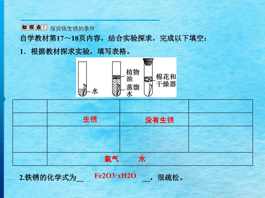 人教版初中化学九年级下册8.3.2金属资源保护ppt课件_第2页