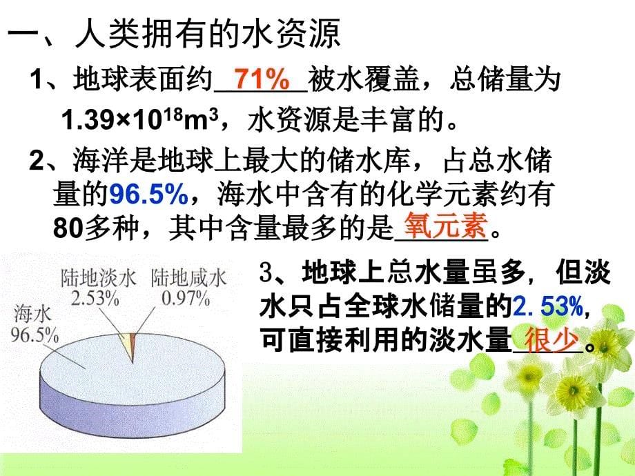 4课题1爱护水资源_第5页