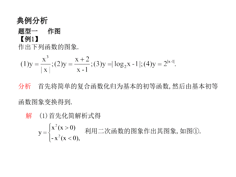 高考数学总复习精品课件苏教版：第二单元第五节 函数的图象_第4页