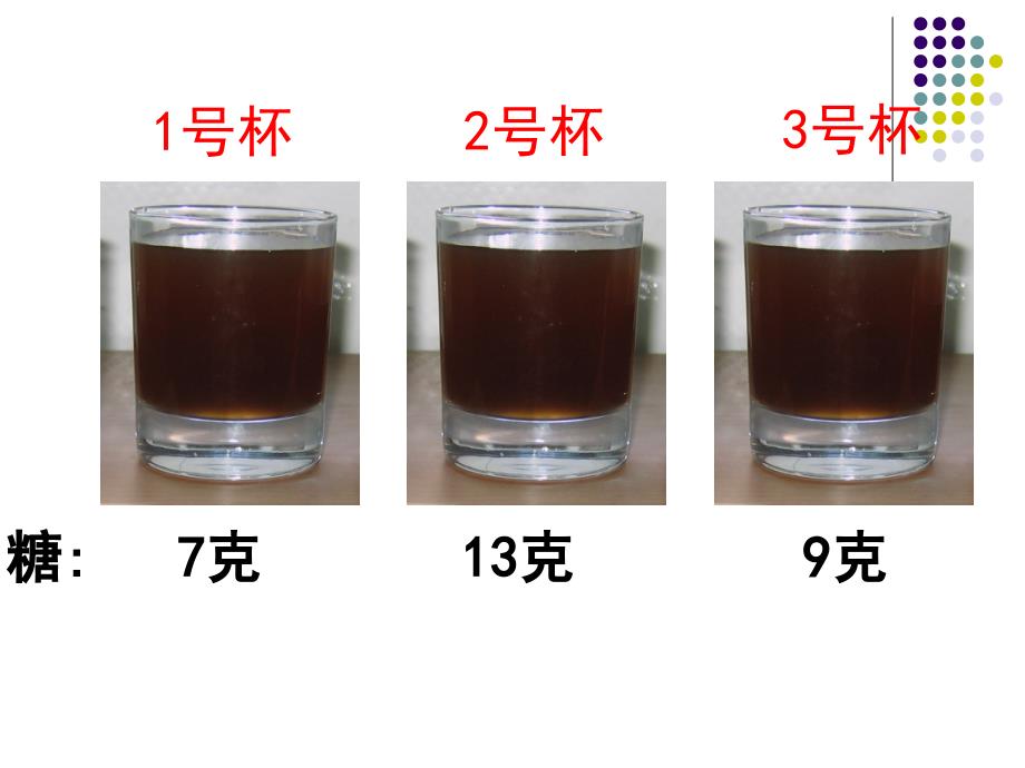 百分数的意义2_第3页