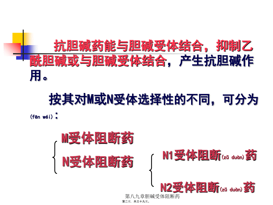 第八九章胆碱受体阻断药课件_第2页