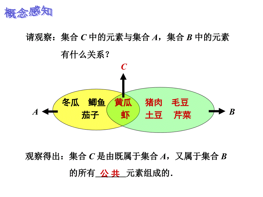 中职数学基础模块上册《集合的运算》课件_第4页