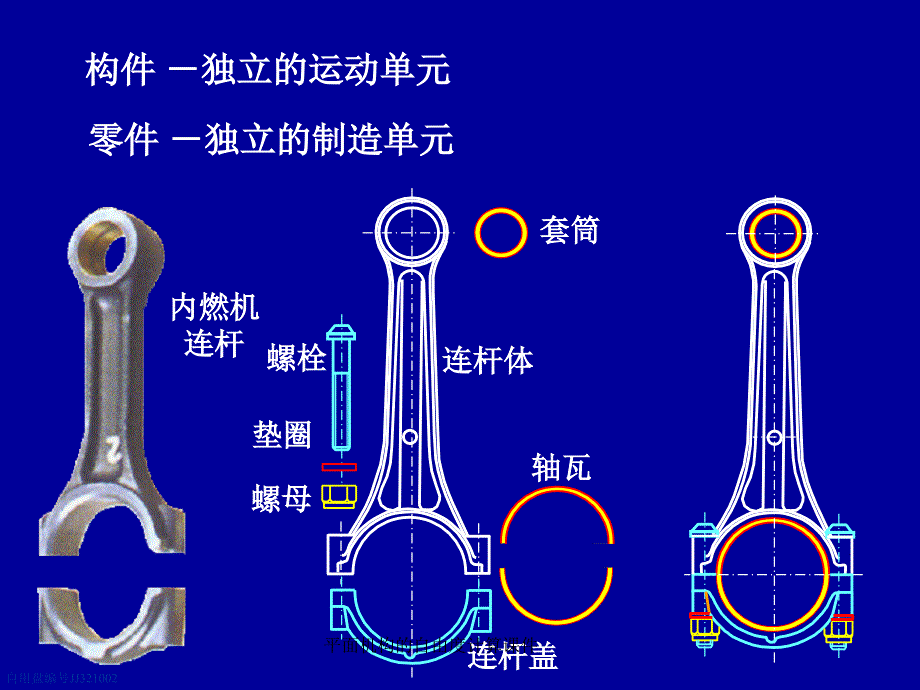 平面机构的自由度计算课件_第3页