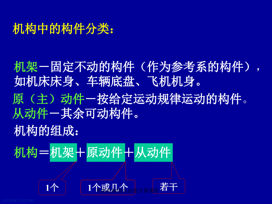 平面机构的自由度计算课件_第4页