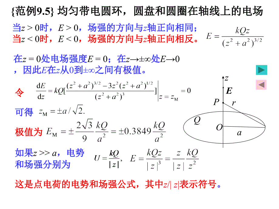 静电场之均匀带电圆环圆盘和圆圈在轴线上的电场_第2页