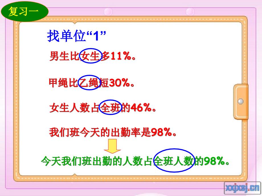 百分数的应用例PPT课件_第2页