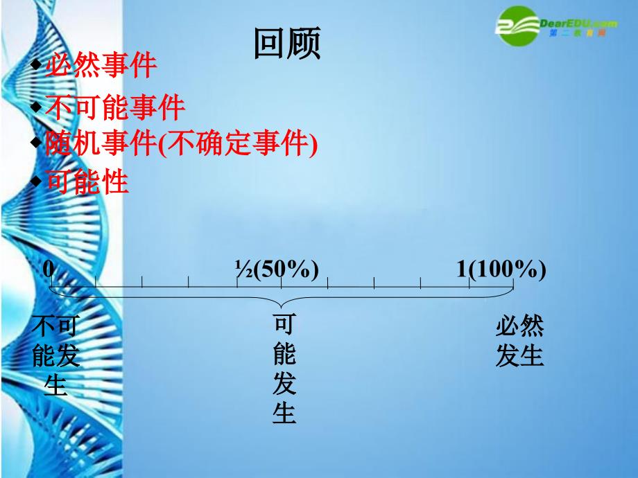 九年级数学上册用频率估计概率课件2湘教版_第2页