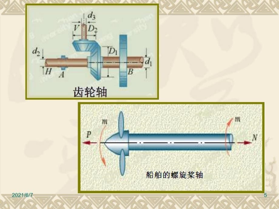 工程力学第九章扭转PPT课件_第5页