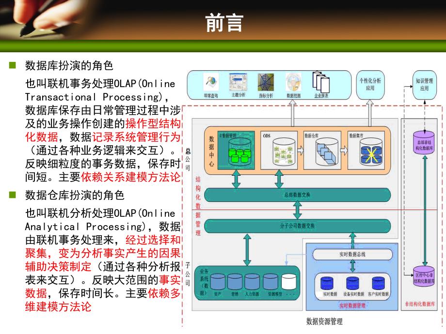 数据库及数据仓库精要.ppt_第2页